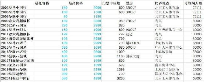 你怎么知道他当时没有保护成蹊？只是事情超出了他的能力范围，他连命都搭进去了，你还能让他怎么办？老爷子情绪激动的说道：难道他死了，我就不能恨他了吗？说罢，老爷子环视一周，看着几个儿女质问道：你们说，就算叶长缨死了，我还能不能恨他？。